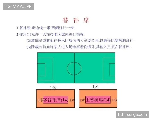 足球半场哨规则解析：裁判如何判定中场休息开始与结束